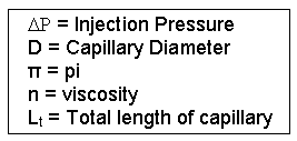 hydrodynamic injection