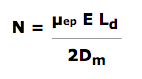 Understanding Theortical Plat Counts