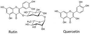 Brazilian Tree Bark Chemical Structures