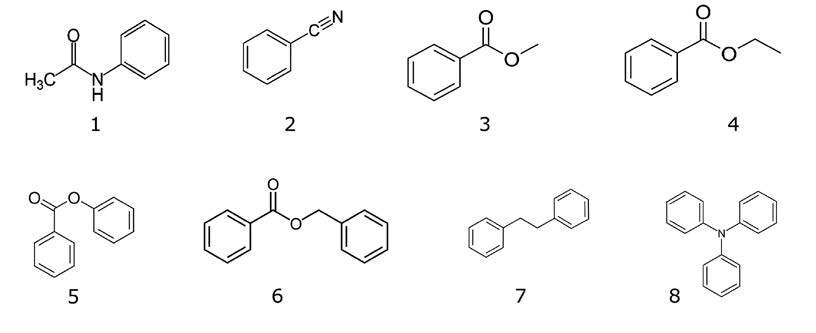 Separation of Hydrophobic Compounds Chemical Structures