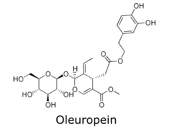 Oleuropein in Olive Leaves Chemical Structure